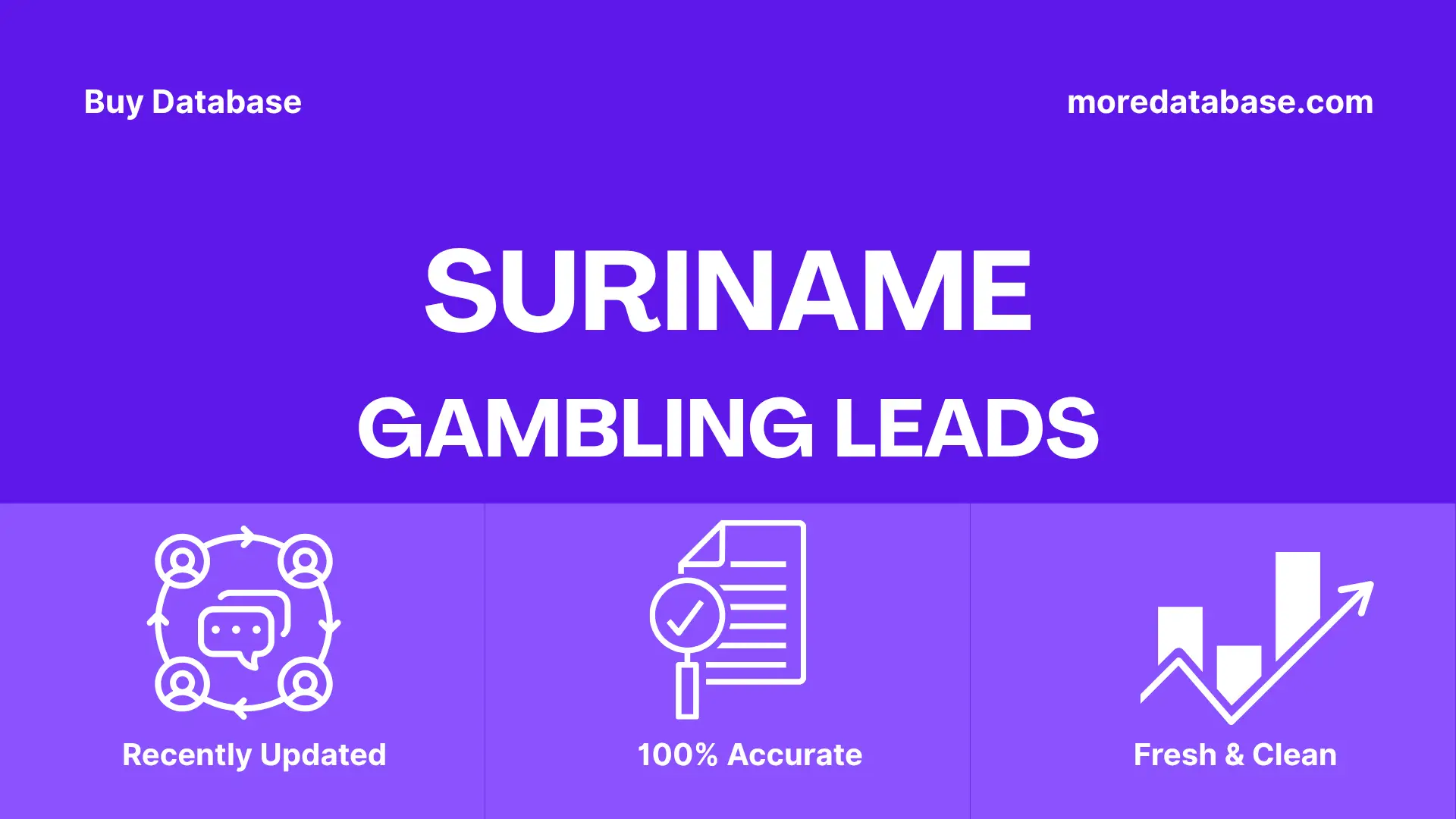 Suriname Gambling Leads